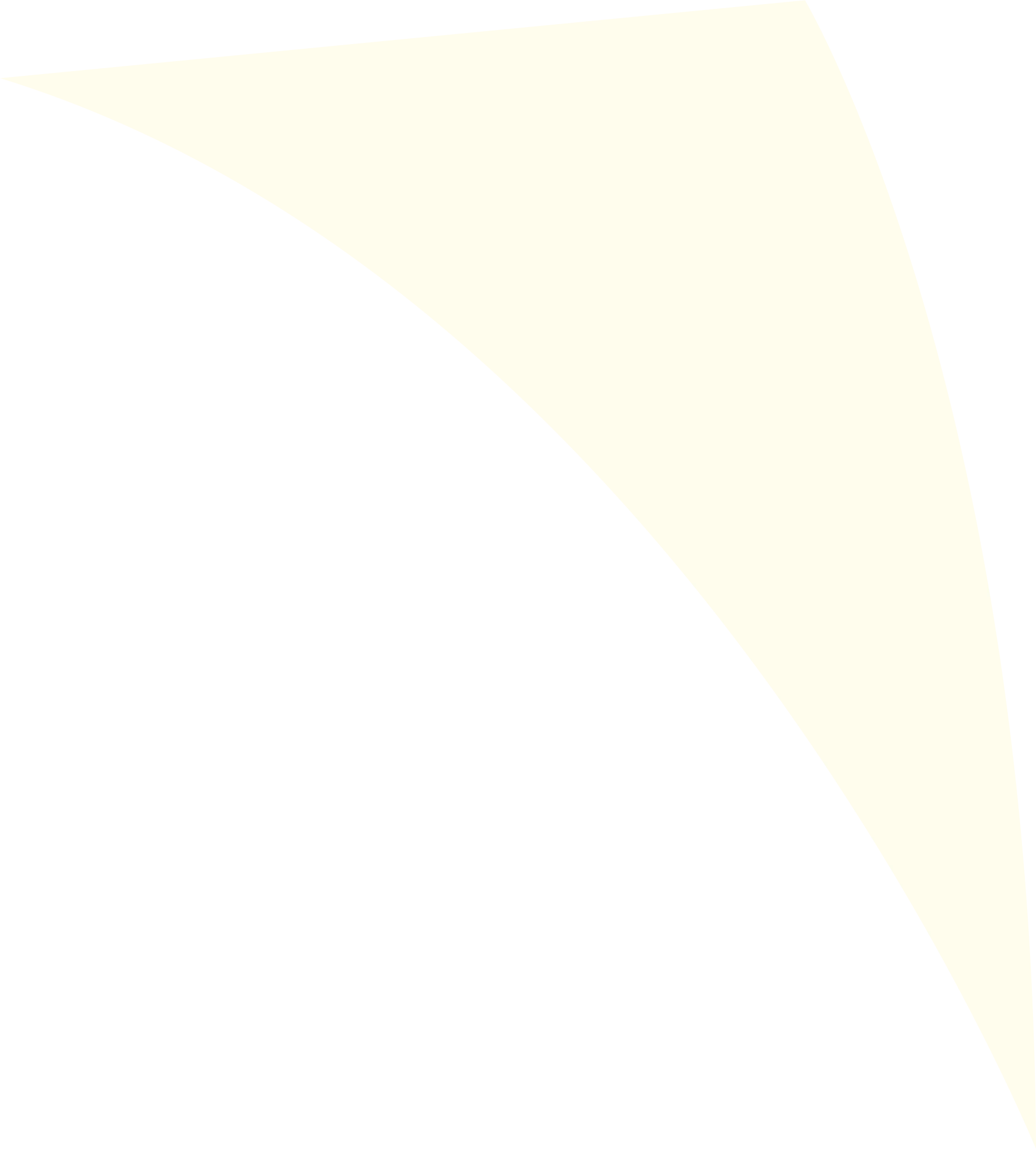 ルフィ